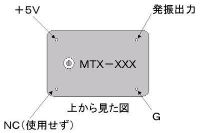 配線図