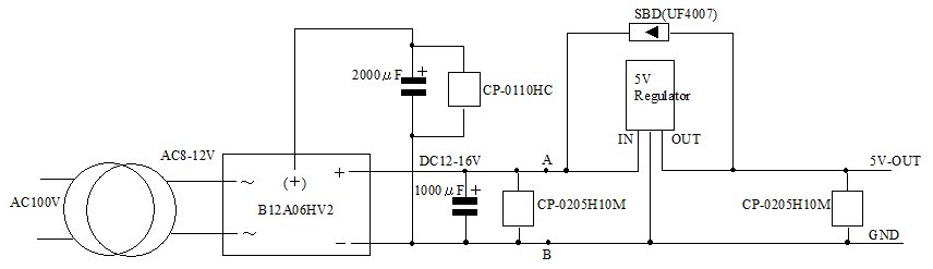 2ndgenpower
