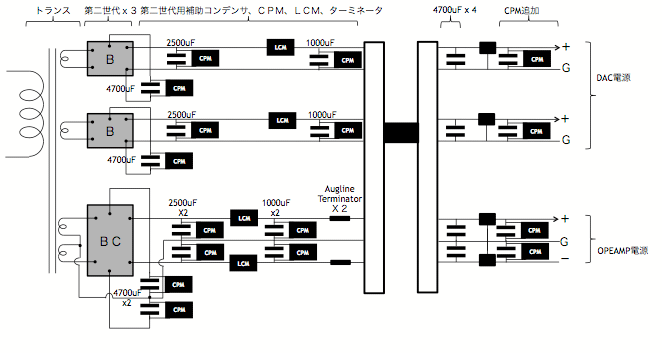 アナログ用電源回収後回路図